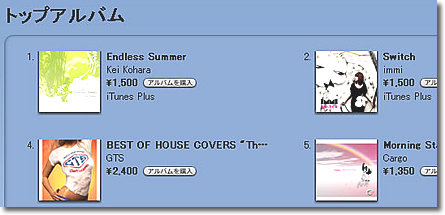 Endless Summer / Kei Kohara